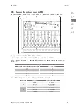 Предварительный просмотр 165 страницы Ingeteam INGECON SUN 3Play 100TL Installation And Operation Manual