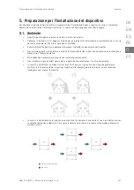 Preview for 241 page of Ingeteam INGECON SUN 3Play 100TL Installation And Operation Manual