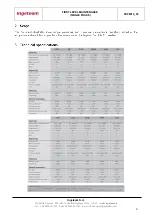 Preview for 3 page of Ingeteam Ingecon Sun Lite 2.5TL Maintenance Manual