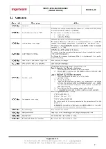 Preview for 7 page of Ingeteam Ingecon Sun Lite 2.5TL Maintenance Manual