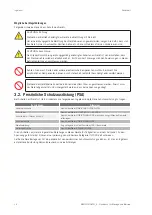 Preview for 14 page of Ingeteam INGECON SUN STORAGE 1Play 3 Installation And Operation Manual