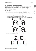 Preview for 17 page of Ingeteam INGECON SUN STORAGE 1Play 3 Installation And Operation Manual