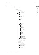 Preview for 41 page of Ingeteam INGECON SUN STORAGE 1Play 3 Installation And Operation Manual