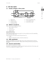 Preview for 59 page of Ingeteam INGECON SUN STORAGE 1Play 3 Installation And Operation Manual