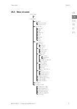 Preview for 91 page of Ingeteam INGECON SUN STORAGE 1Play 3 Installation And Operation Manual