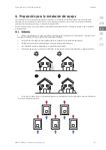 Preview for 117 page of Ingeteam INGECON SUN STORAGE 1Play 3 Installation And Operation Manual