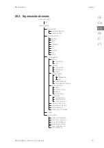 Preview for 141 page of Ingeteam INGECON SUN STORAGE 1Play 3 Installation And Operation Manual