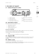 Preview for 159 page of Ingeteam INGECON SUN STORAGE 1Play 3 Installation And Operation Manual