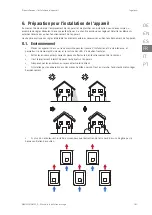 Preview for 167 page of Ingeteam INGECON SUN STORAGE 1Play 3 Installation And Operation Manual