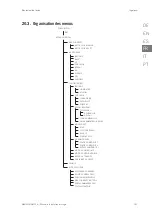 Preview for 191 page of Ingeteam INGECON SUN STORAGE 1Play 3 Installation And Operation Manual