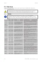 Preview for 202 page of Ingeteam INGECON SUN STORAGE 1Play 3 Installation And Operation Manual