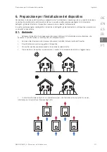 Preview for 217 page of Ingeteam INGECON SUN STORAGE 1Play 3 Installation And Operation Manual