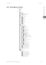 Preview for 241 page of Ingeteam INGECON SUN STORAGE 1Play 3 Installation And Operation Manual