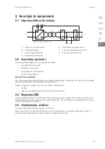 Preview for 259 page of Ingeteam INGECON SUN STORAGE 1Play 3 Installation And Operation Manual