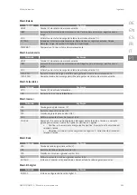 Preview for 293 page of Ingeteam INGECON SUN STORAGE 1Play 3 Installation And Operation Manual