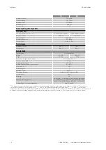 Preview for 14 page of Ingeteam INGECON SUN STORAGE 1Play Installation And Operation Manual