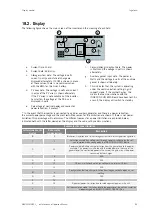 Preview for 55 page of Ingeteam INGECON SUN STORAGE 1Play Installation And Operation Manual