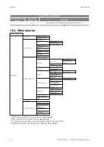 Preview for 56 page of Ingeteam INGECON SUN STORAGE 1Play Installation And Operation Manual