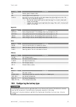 Preview for 59 page of Ingeteam INGECON SUN STORAGE 1Play Installation And Operation Manual