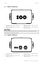 Preview for 16 page of Ingeteam INGEREV FUSION Street
FW1AW Installation And Operation Manual