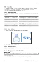 Preview for 40 page of Ingeteam INGEREV FUSION Street
FW1AW Installation And Operation Manual