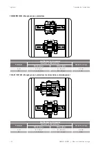 Preview for 122 page of Ingeteam INGEREV FUSION Street
FW1AW Installation And Operation Manual