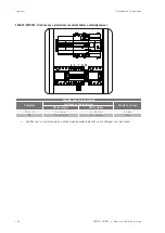 Preview for 124 page of Ingeteam INGEREV FUSION Street
FW1AW Installation And Operation Manual