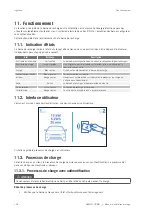 Preview for 128 page of Ingeteam INGEREV FUSION Street
FW1AW Installation And Operation Manual