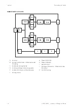 Preview for 18 page of Ingeteam INGEREV RAPID 120 Installation And Operation Manual