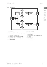 Preview for 19 page of Ingeteam INGEREV RAPID 120 Installation And Operation Manual