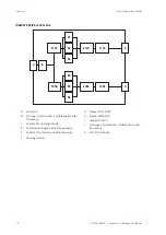 Preview for 20 page of Ingeteam INGEREV RAPID 120 Installation And Operation Manual