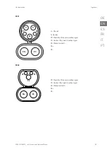 Preview for 53 page of Ingeteam INGEREV RAPID 120 Installation And Operation Manual