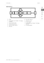 Preview for 61 page of Ingeteam INGEREV RAPID 120 Installation And Operation Manual