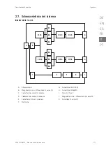 Preview for 177 page of Ingeteam INGEREV RAPID 120 Installation And Operation Manual