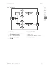 Preview for 179 page of Ingeteam INGEREV RAPID 120 Installation And Operation Manual