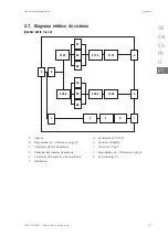 Preview for 217 page of Ingeteam INGEREV RAPID 120 Installation And Operation Manual