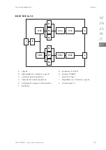 Preview for 219 page of Ingeteam INGEREV RAPID 120 Installation And Operation Manual