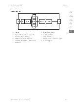 Preview for 221 page of Ingeteam INGEREV RAPID 120 Installation And Operation Manual