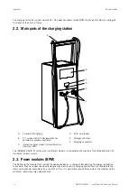 Предварительный просмотр 12 страницы Ingeteam INGEREV RAPID ST Series Installation And Operation Manual