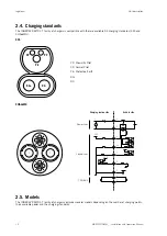 Предварительный просмотр 14 страницы Ingeteam INGEREV RAPID ST Series Installation And Operation Manual