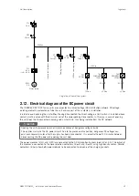 Предварительный просмотр 19 страницы Ingeteam INGEREV RAPID ST Series Installation And Operation Manual