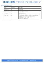 Preview for 9 page of Ingics iBS03 User Manual