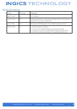 Preview for 8 page of Ingics iBS05 User Manual