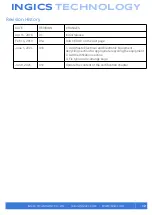 Preview for 12 page of Ingics iGS01S User Manual