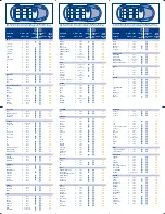 Preview for 2 page of Inglesina Amerigo HSA Ifix Instruction Manual