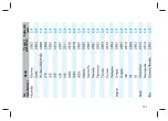Предварительный просмотр 121 страницы Inglesina COPERNICO Instruction Manual