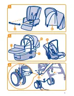 Предварительный просмотр 5 страницы Inglesina zippy free Instruction Manual