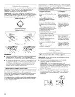 Предварительный просмотр 28 страницы Inglis 2263433 Use & Care Manual