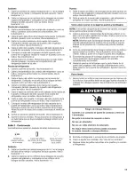 Предварительный просмотр 17 страницы Inglis 2316074 Use & Care Manual