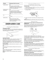 Предварительный просмотр 12 страницы Inglis 252 Use & Care Manual